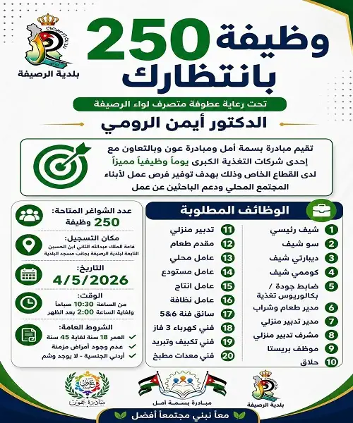 250 وظيفة بانتظارك
