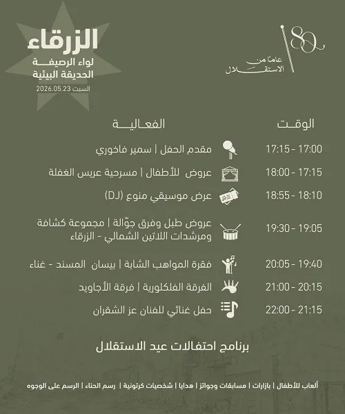   تدعوكم بلدية الرصيفة إلى حضور إحتفالات عيد الاستقلال   80 / عامآ من الإســـتقـــلال  